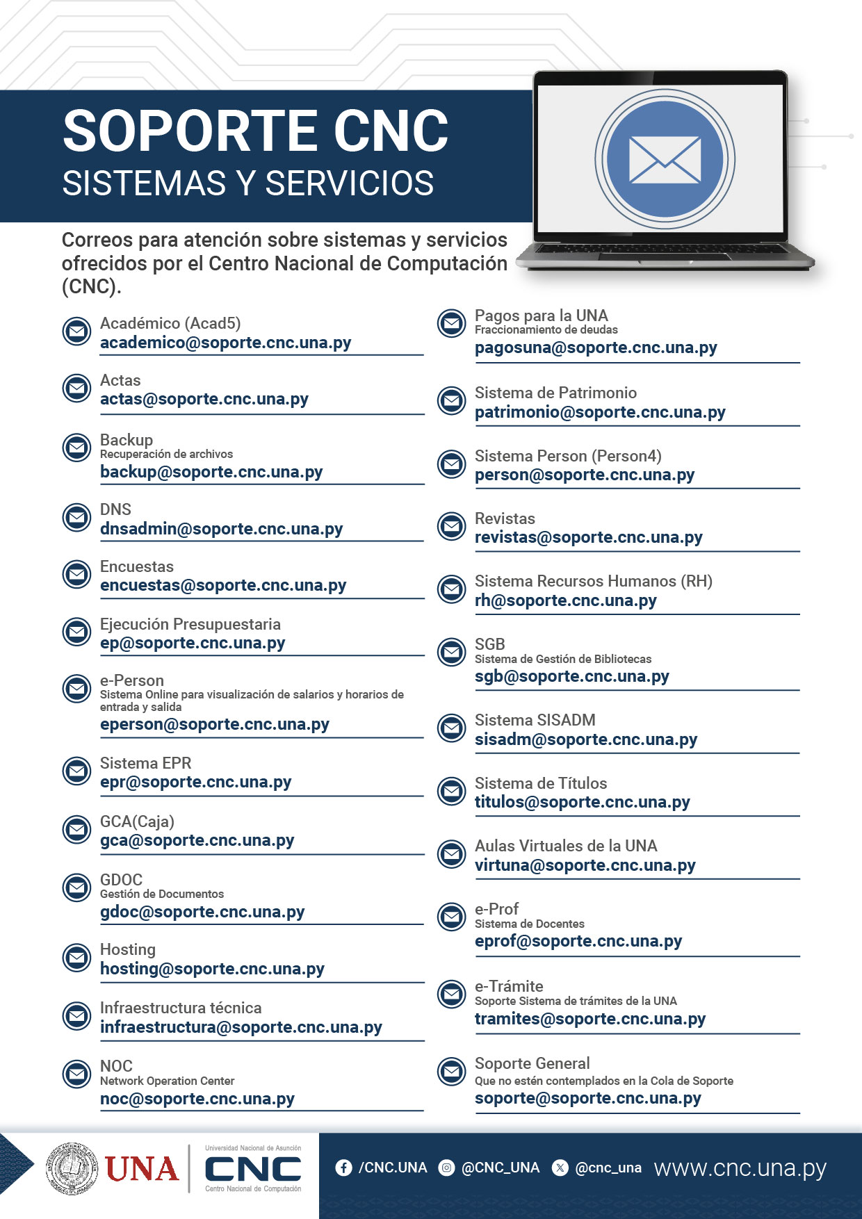 Aviso Líneas de Atención
